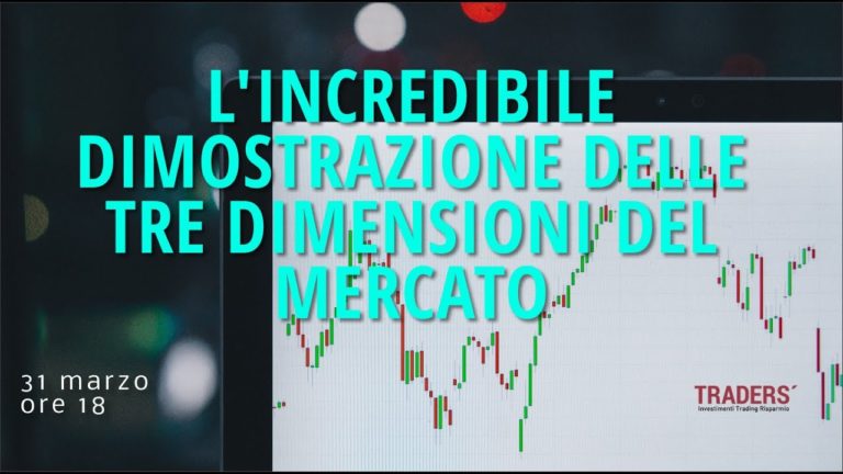 L’analisi Volumetrica: scopri le tre dimensioni fondamentali del mercato