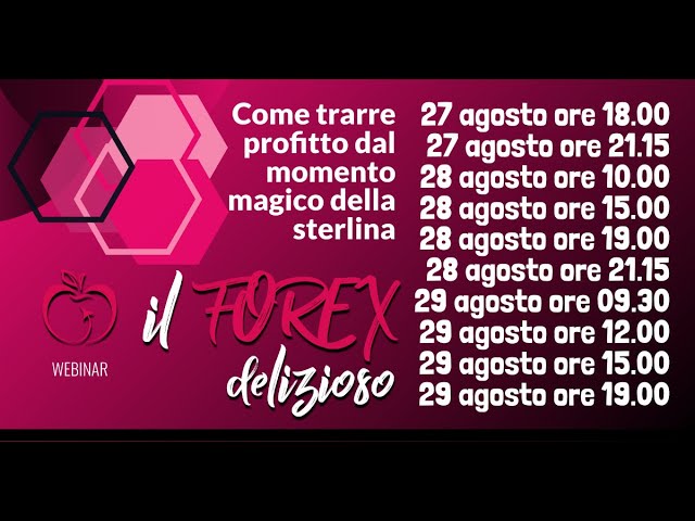 Come trarre profitto dal momento magico della sterlina